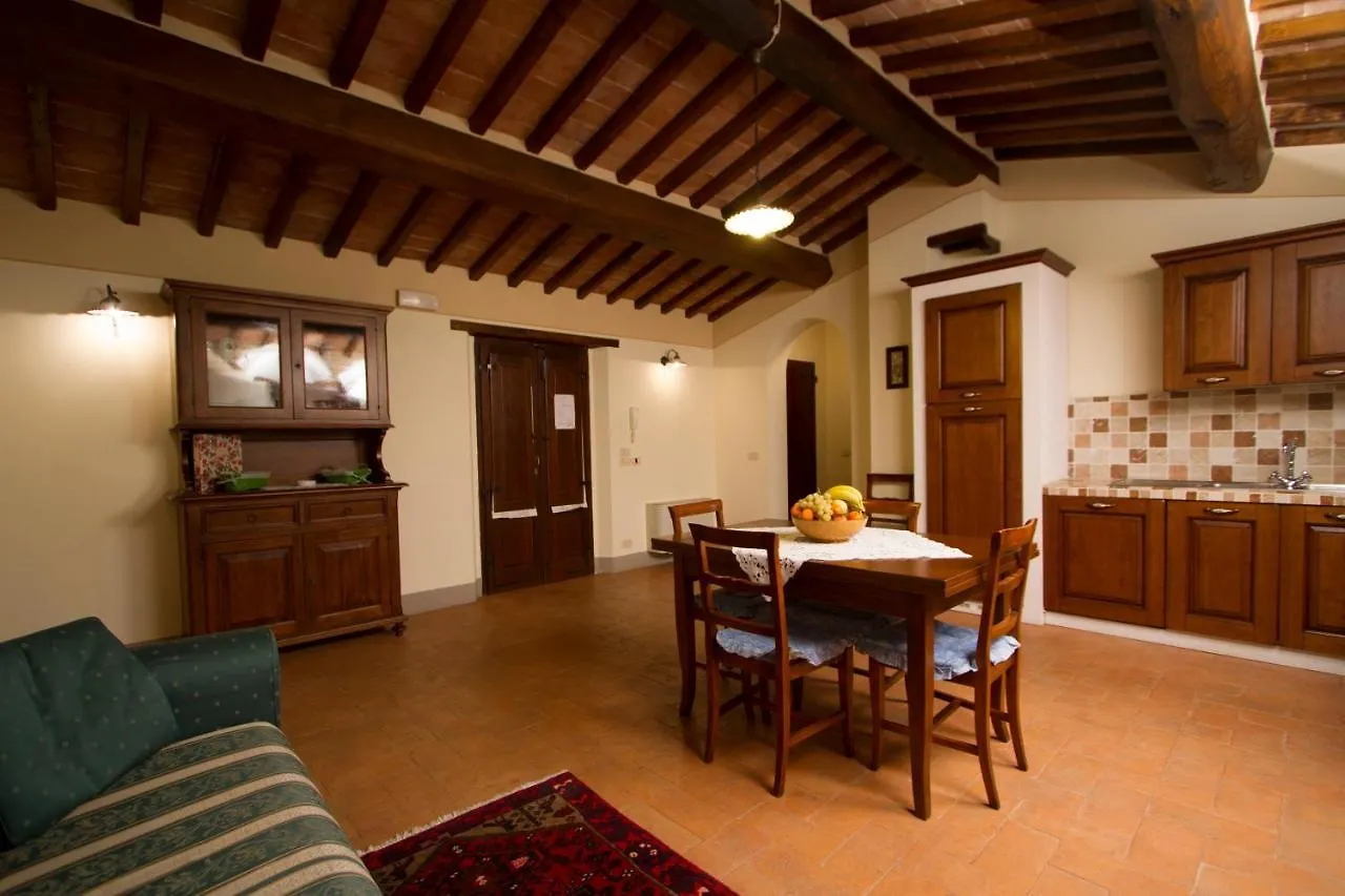 Il Giardino Degli Ulivi Apartment Cortona