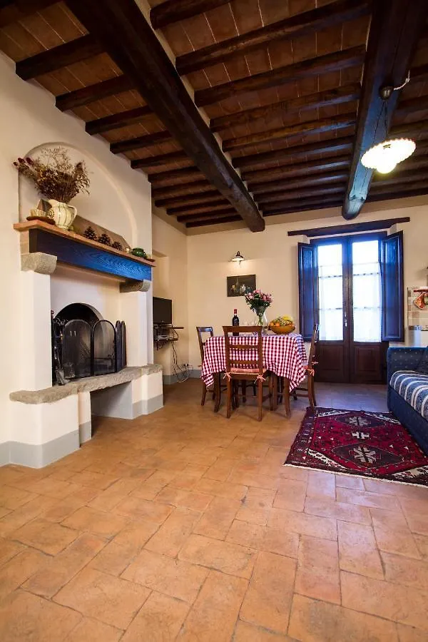 Il Giardino Degli Ulivi Apartment Cortona