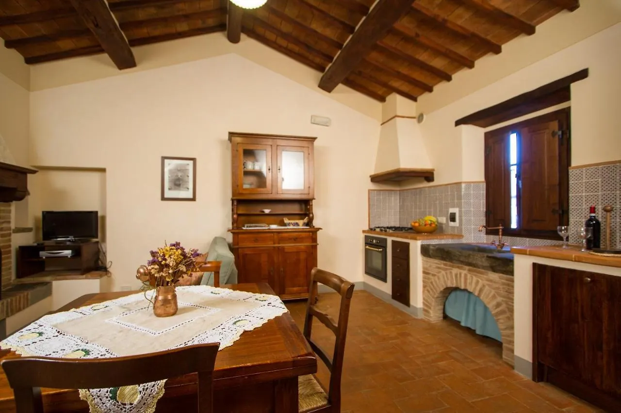 Il Giardino Degli Ulivi Apartment Cortona