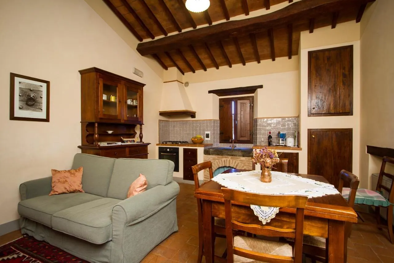 Il Giardino Degli Ulivi Apartment Cortona