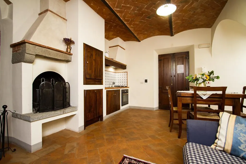Il Giardino Degli Ulivi Apartment Cortona Italy